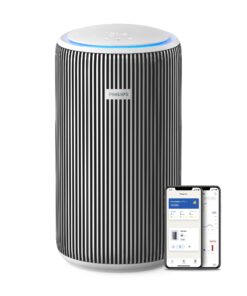 PHILIPS Luftreiniger AC3220/10 PureProtect 3200 Series, Luftreinigungsrate (CADR) 520 m³/h