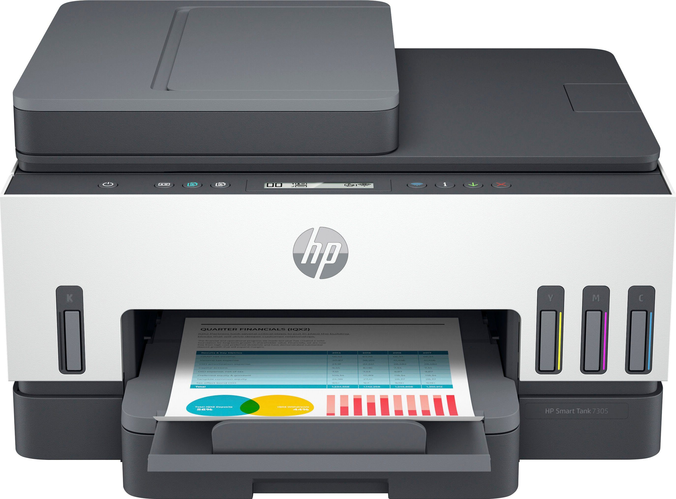HP Smart Tank 7305 (28B75A) Multifunktionsdrucker