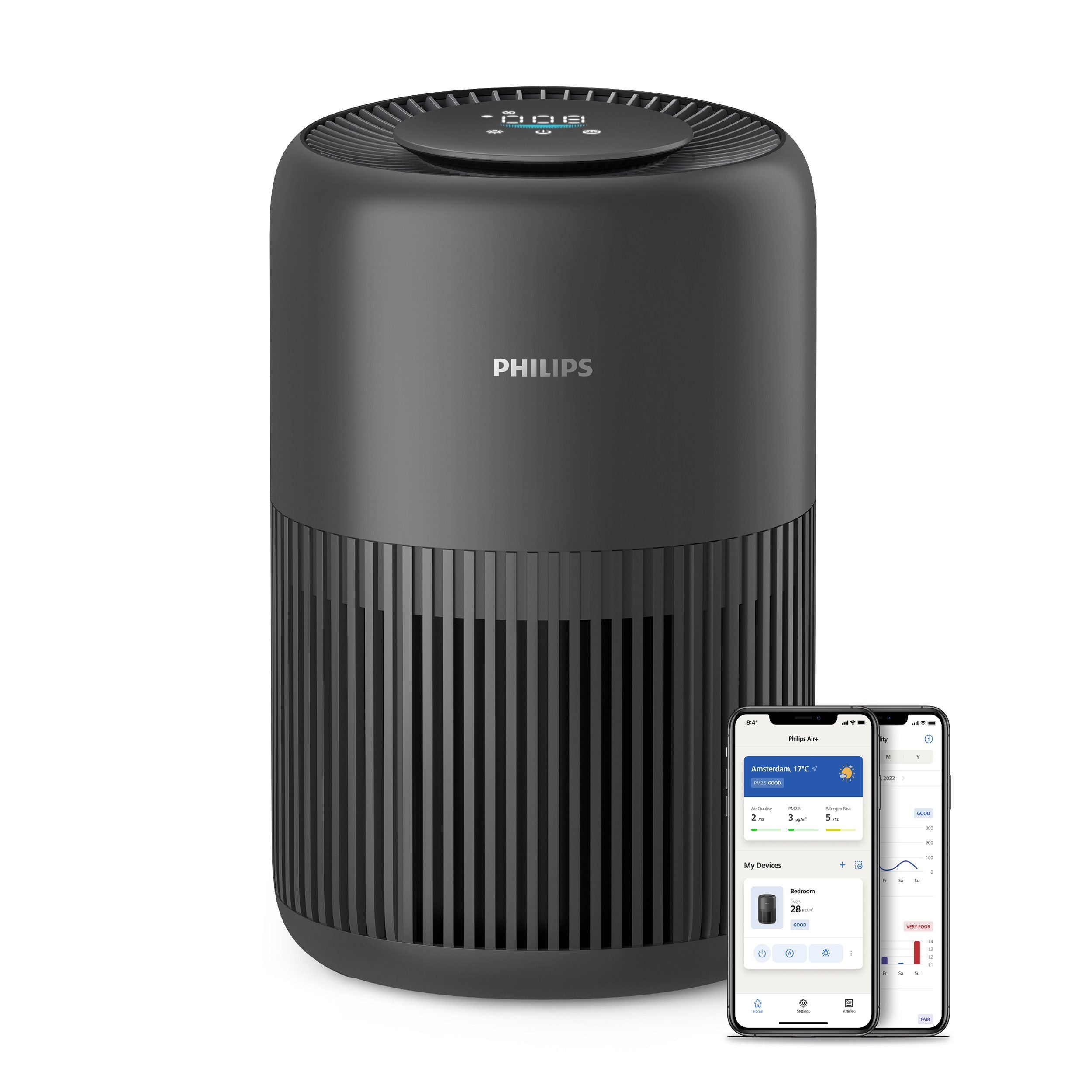 PHILIPS Luftreiniger AC0951/13 PureProtect Mini 900 Series, Luftreinigungsrate 250 m³/h